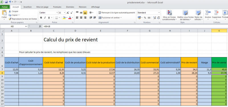 Calcul du prix de revient